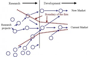 Eid.figure1-print