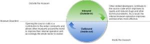 Eid.figure4-print