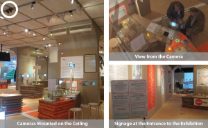 Figure 2: Video recordings set-up, Museon