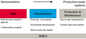 oomen.fig2