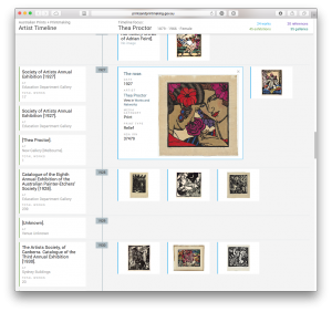 Timeline of Thea Proctor showing selection of work thumbnail