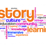 Learners were invited to submit three words to describe museums. These were there three words in week 1. The exercise was repeated in week 6.